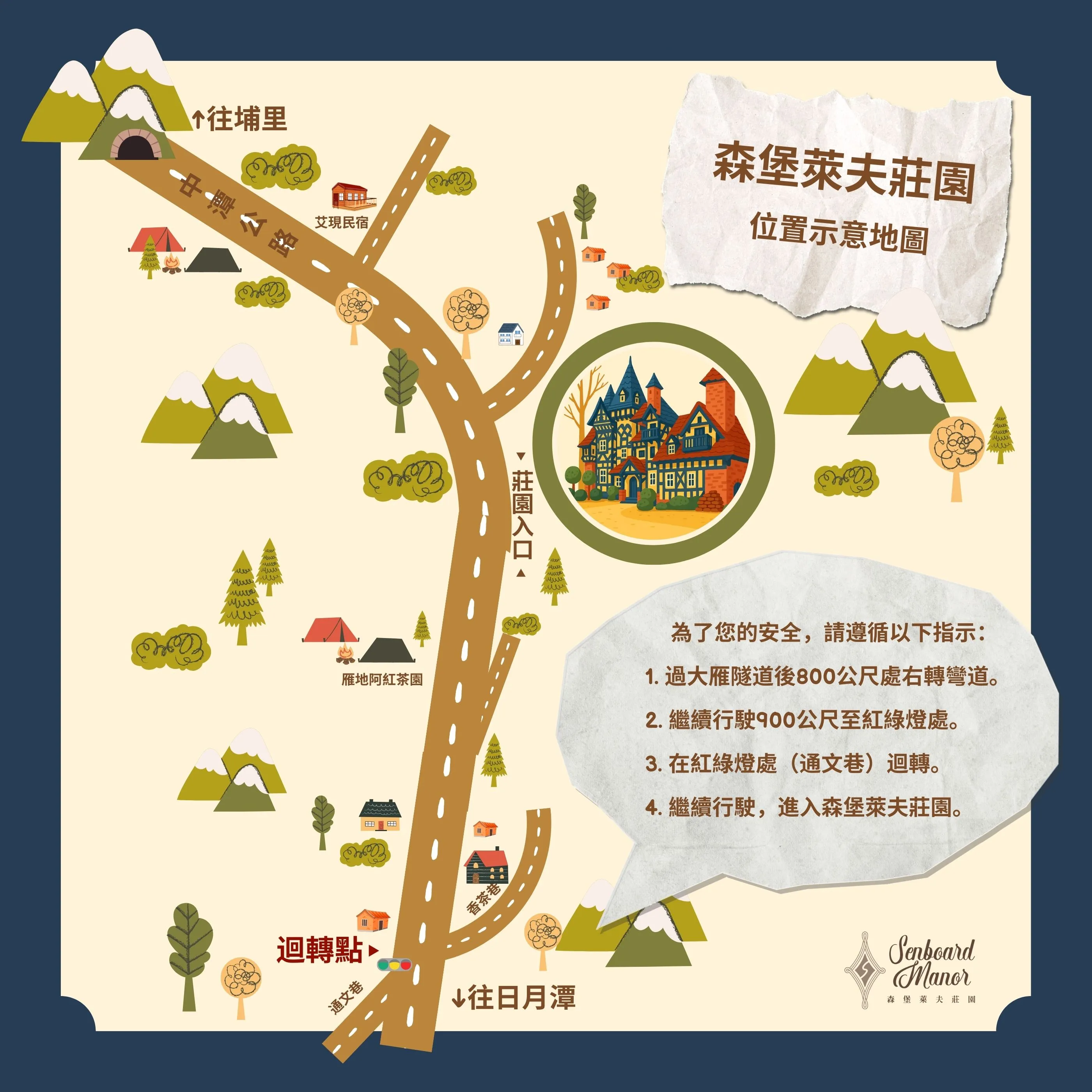 迴轉點示意圖 (1200 x 1600 像素).jpg